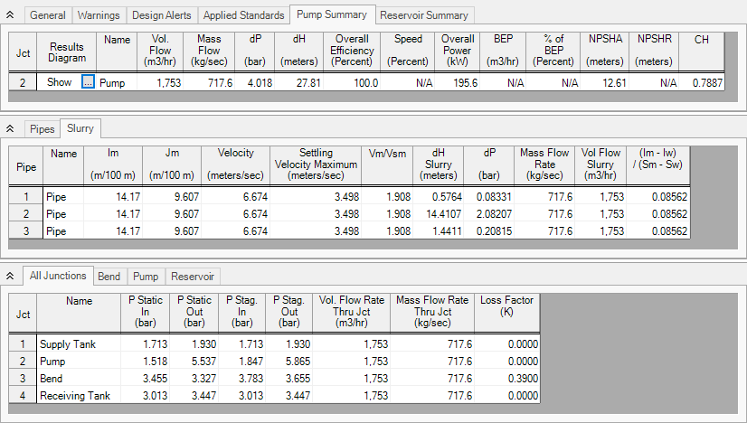 The Pump Summary, Slurry, and All Junctions tabs of the Output window.